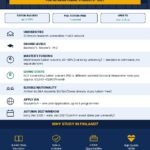 Fully Funded Scholarships in Finland